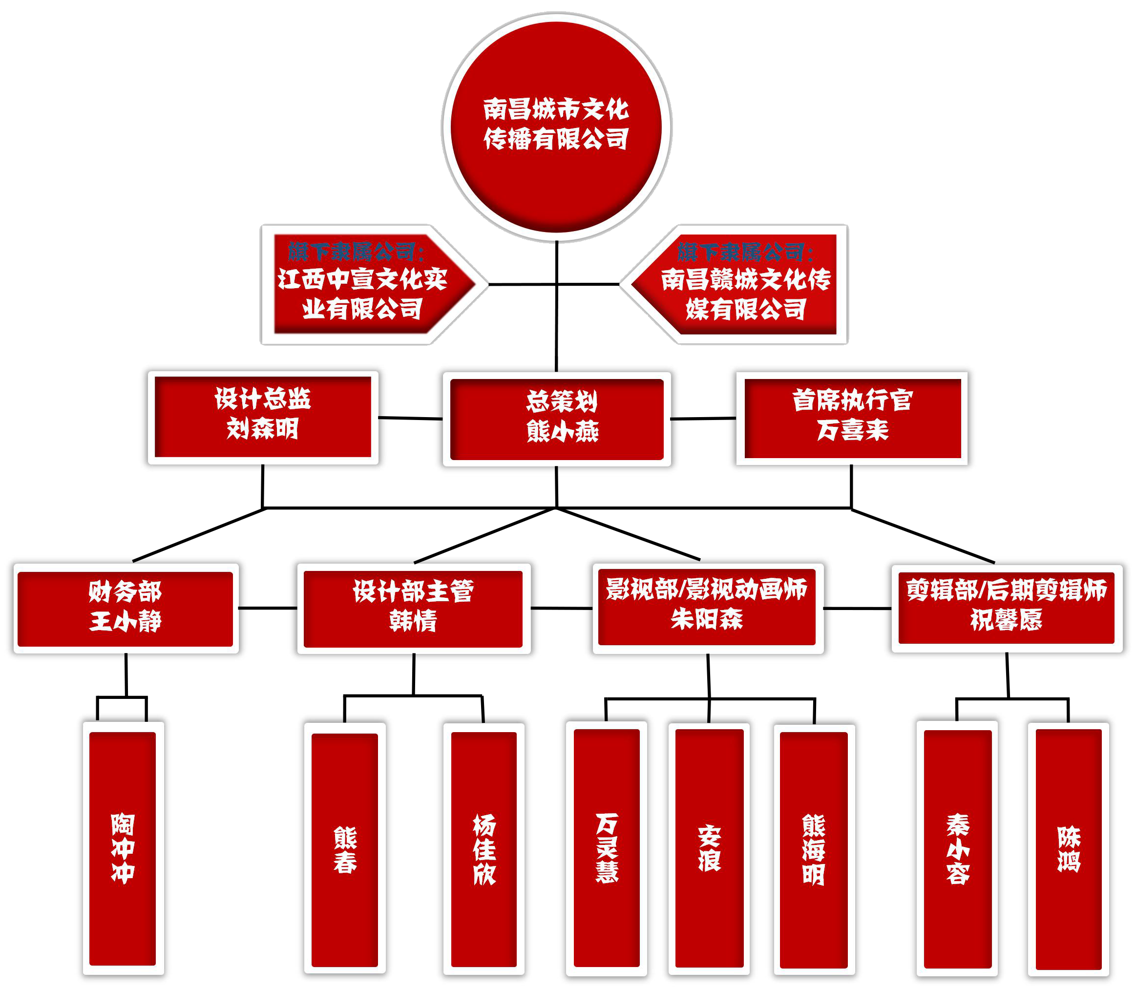 &#26032;&#21033;